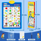 Electronic Interactive Alphabet Wall Chart, Talking ABC & 123 & Piano Tone Poster, Educational Toys for 3 4 5 Year Old Boys Girls, Toddlers Kids Learning Toys